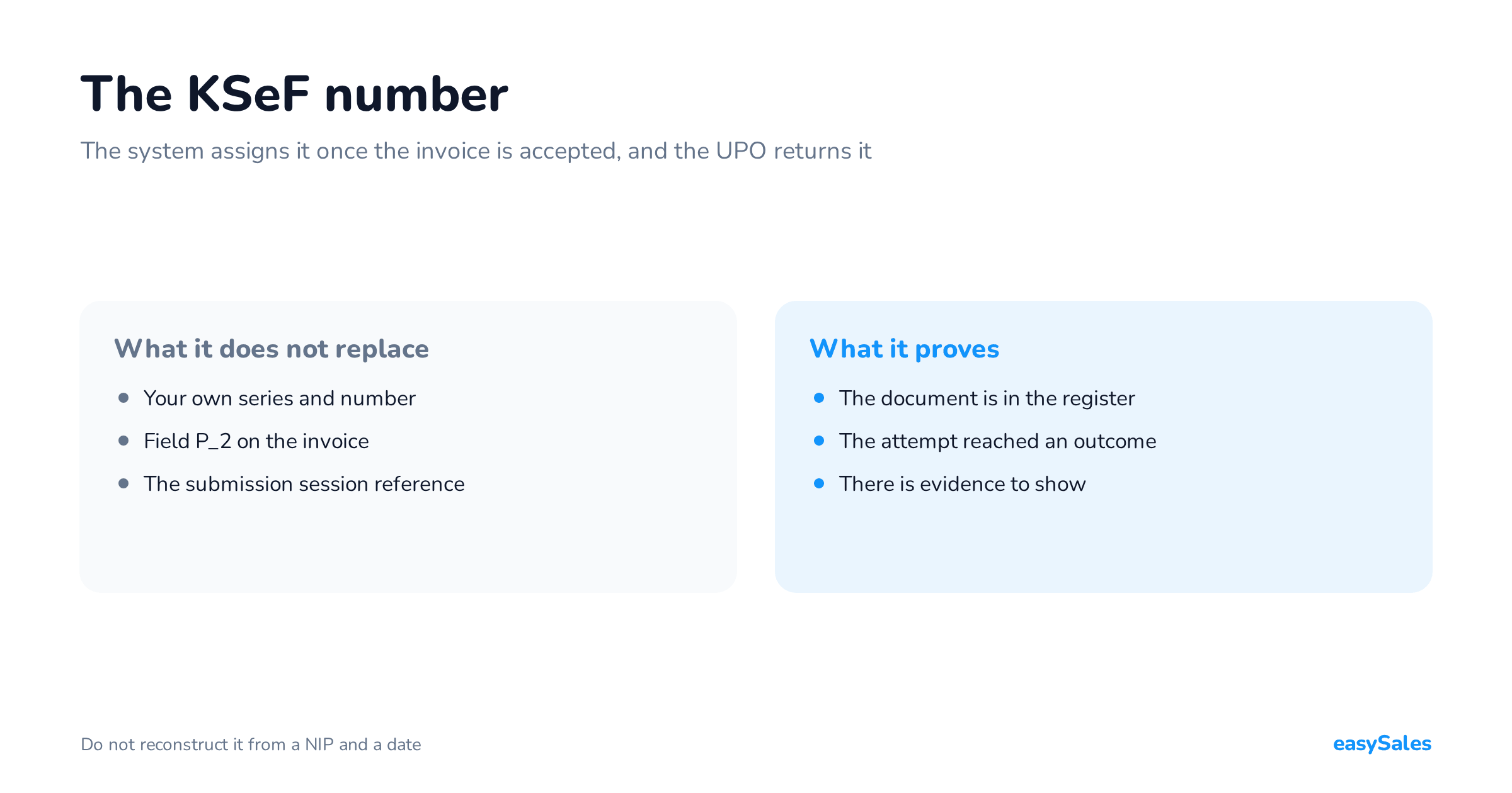 The KSeF number: what it is, what it contains and where to find it