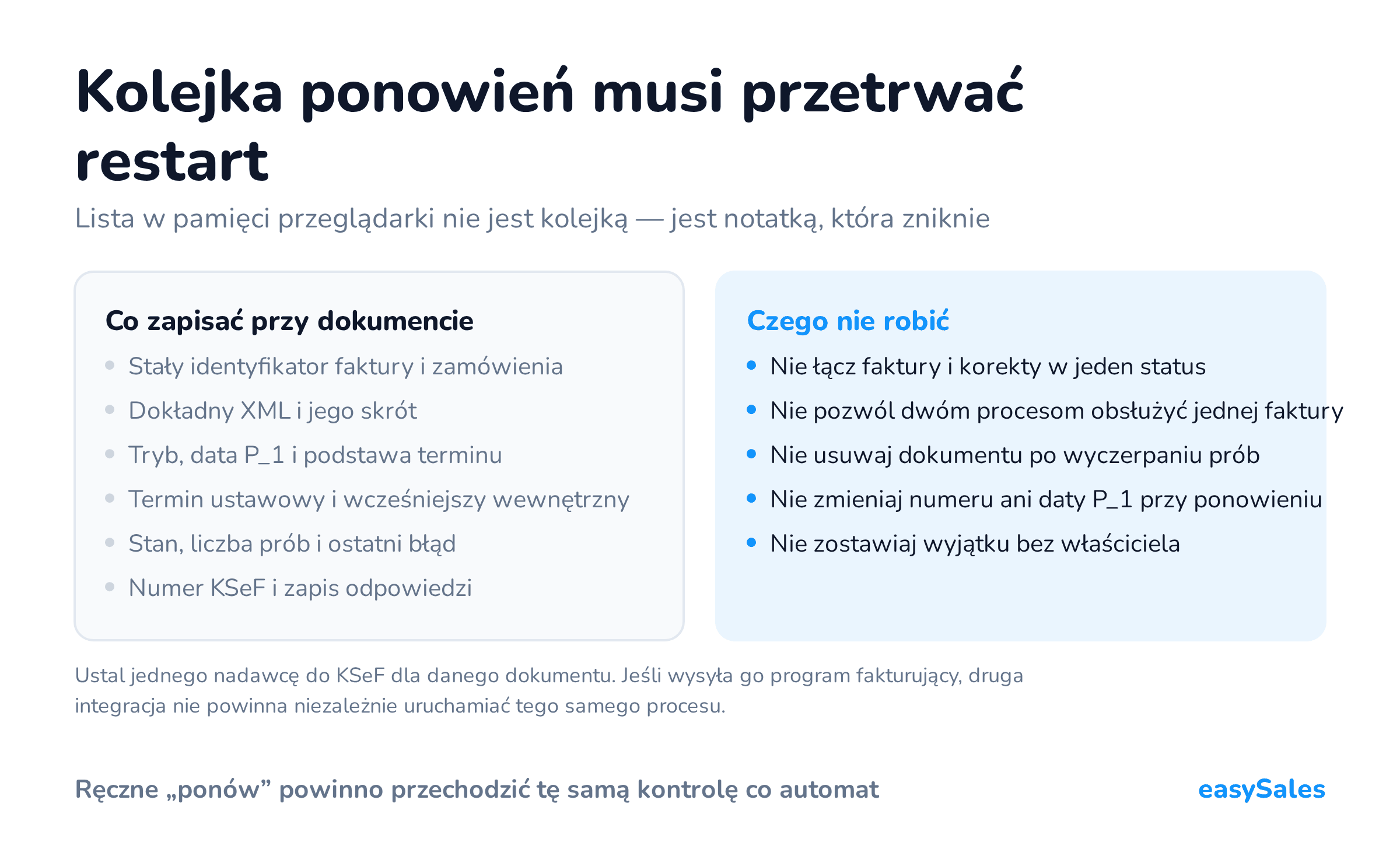 Kolejka ponowień musi przetrwać restart. Lista w pamięci przeglądarki nie jest kolejką — jest notatką, która zniknie. Ustal jednego nadawcę do KSeF dla danego dokumentu. Jeśli wysyła go program fakturujący, druga integracja nie powinna niezależnie uruchamiać tego samego procesu.