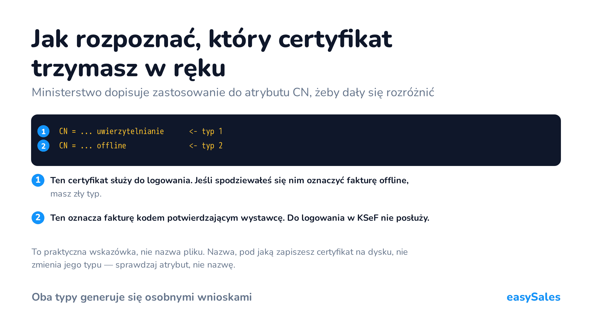 Kliknij, aby powiększyć Jak rozpoznać, który certyfikat trzymasz w ręku. Ministerstwo dopisuje zastosowanie do atrybutu CN, żeby dały się rozróżnić. To praktyczna wskazówka, nie nazwa pliku. Nazwa, pod jaką zapiszesz certyfikat na dysku, nie zmienia jego typu — sprawdzaj atrybut, nie nazwę.