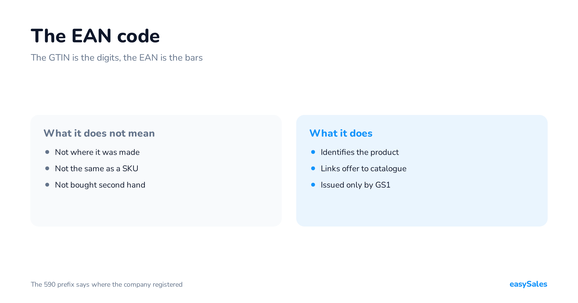 EAN code: what it is, where to get one, when it is required