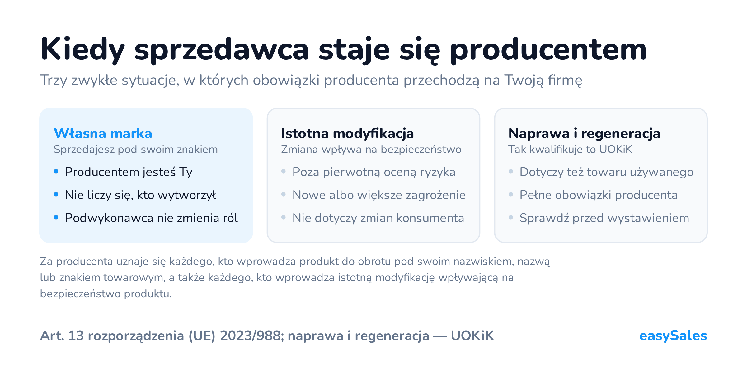 Kiedy sprzedawca staje się producentem. Trzy zwykłe sytuacje, w których obowiązki producenta przechodzą na Twoją firmę. Za producenta uznaje się każdego, kto wprowadza produkt do obrotu pod swoim nazwiskiem, nazwą lub znakiem towarowym, a także każdego, kto wprowadza istotną modyfikację wpływającą na bezpieczeństwo produktu.