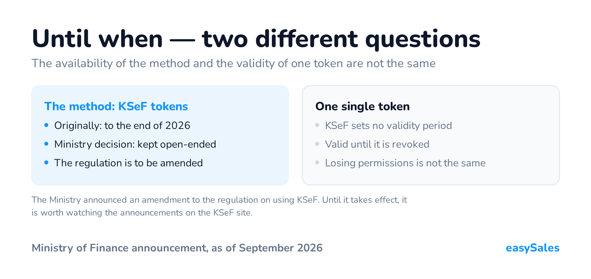Until when — two different questions. The availability of the method and the validity of one token are not the same. The Ministry announced an amendment to the regulation on using KSeF. Until it takes effect, it is worth watching the announcements on the KSeF site.