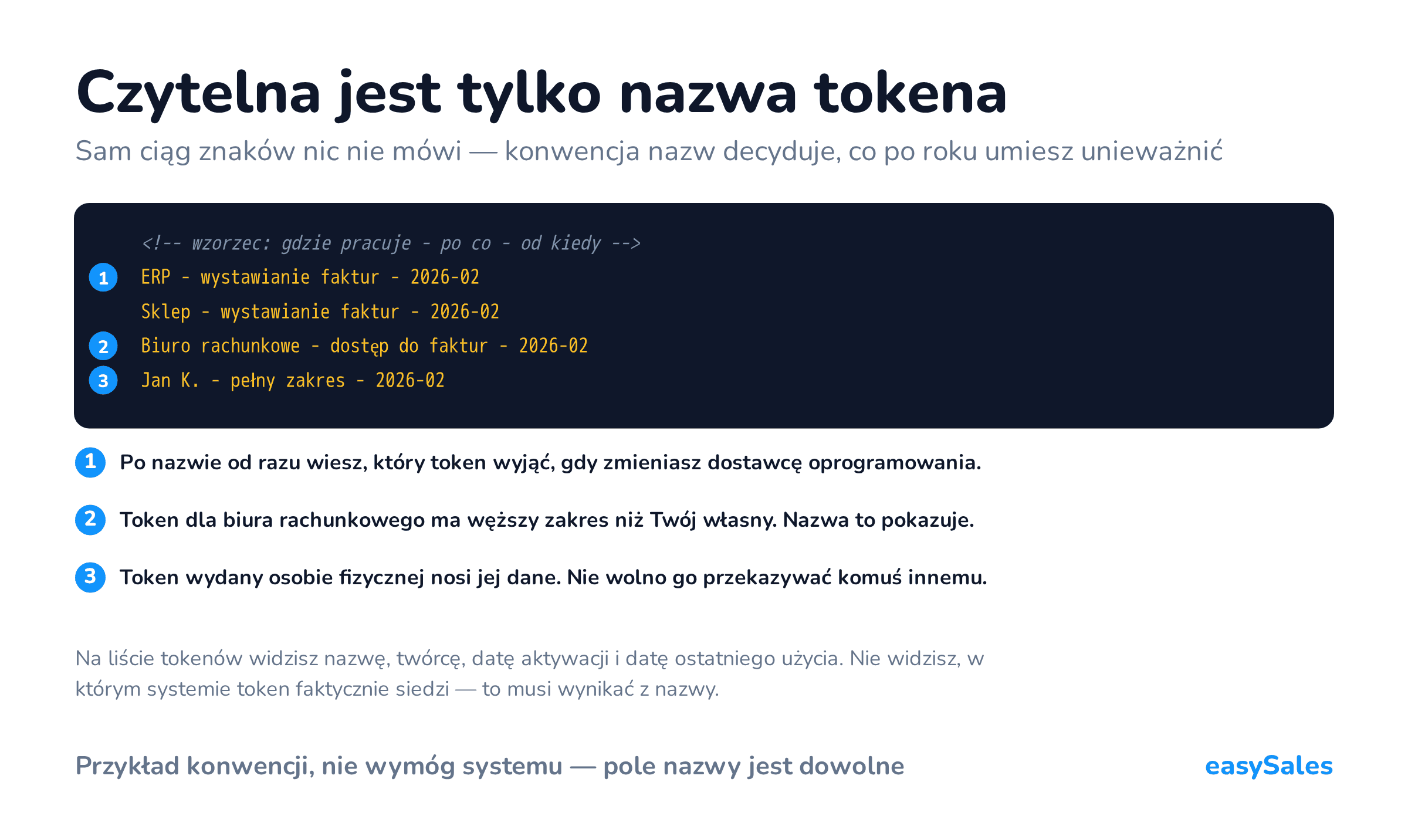 Kliknij, aby powiększyć Czytelna jest tylko nazwa tokena. Sam ciąg znaków nic nie mówi — konwencja nazw decyduje, co po roku umiesz unieważnić. Na liście tokenów widzisz nazwę, twórcę, datę aktywacji i datę ostatniego użycia. Nie widzisz, w którym systemie token faktycznie siedzi — to musi wynikać z nazwy.