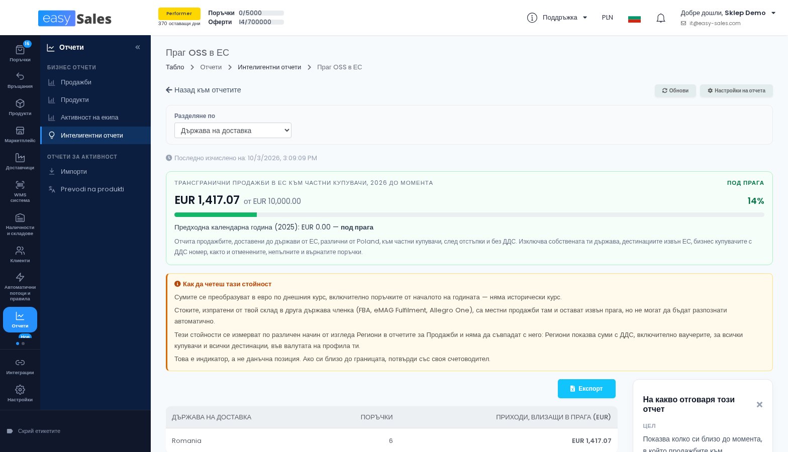 Отчетът за прага OSS в ЕС в easySales