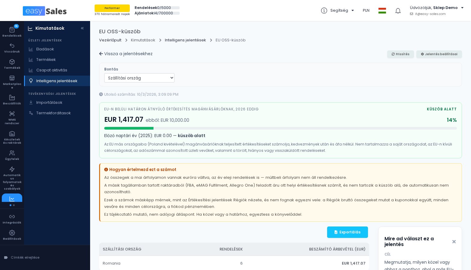 Az EU OSS-kuszob jelentes az easySalesben