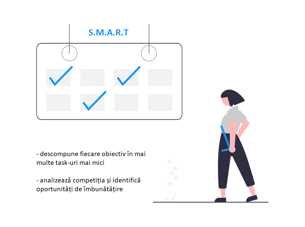 Obiective SMART de vanzare