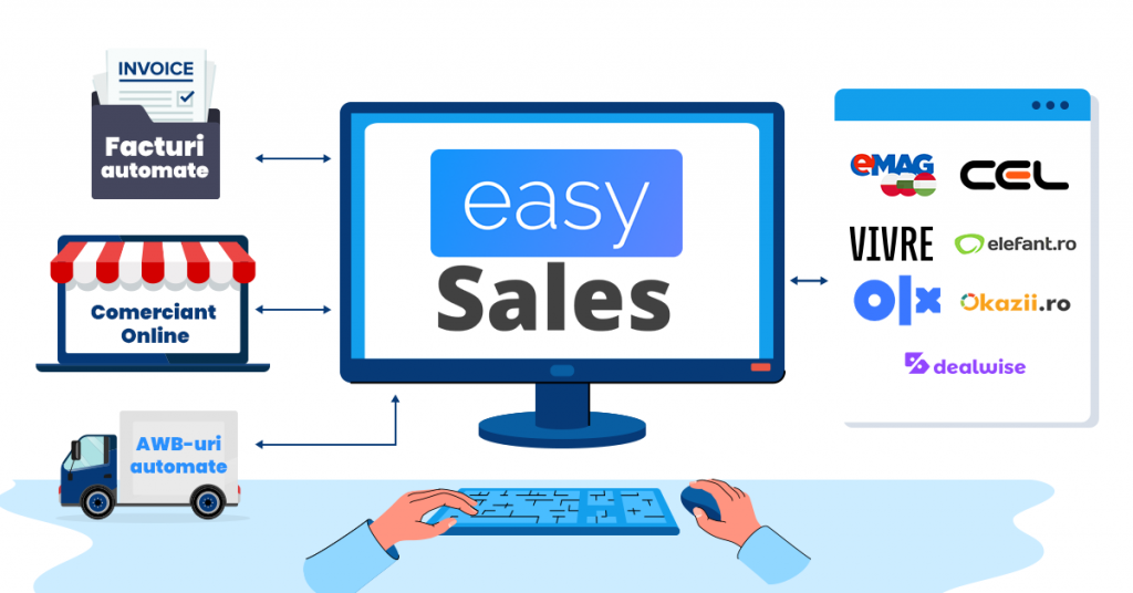easySales