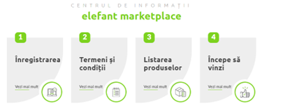 elefant-marketplace