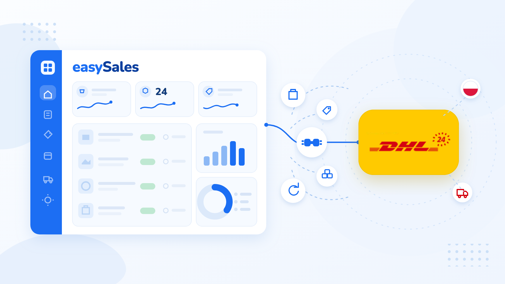 Cum conectezi DHL24 cu easySales: ghid complet de configurare