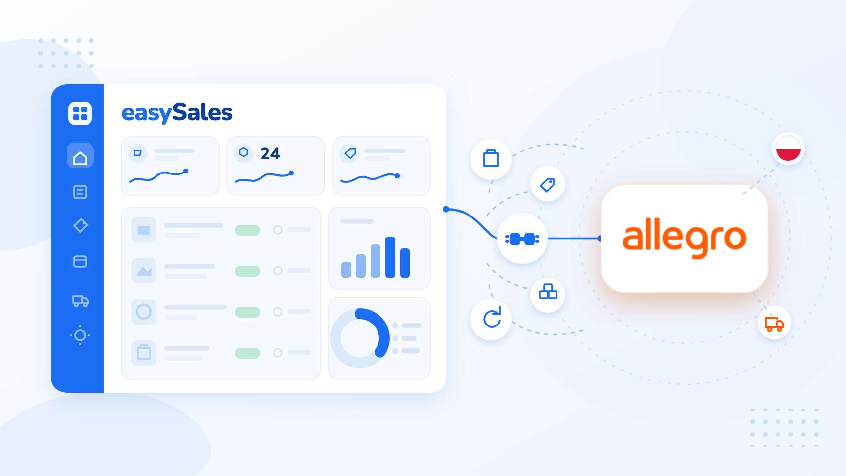 Cum expediezi comenzile Allegro cu Wysyłam z Allegro în easySales: ghid complet