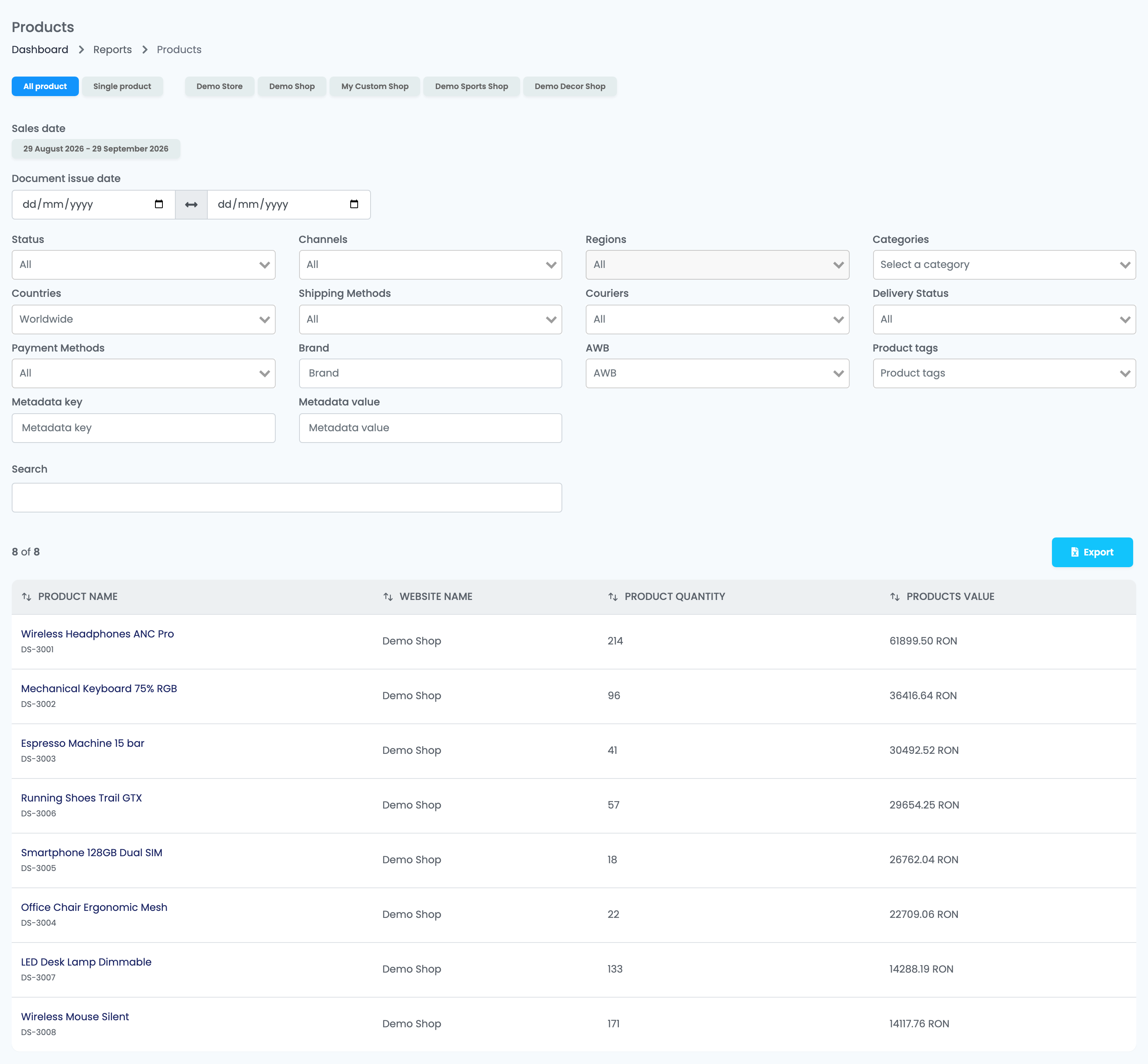 The Products report, All product tab: the Sales date and Document issue date, the filters, and the table of products with Website Name, Product quantity and Products value.
