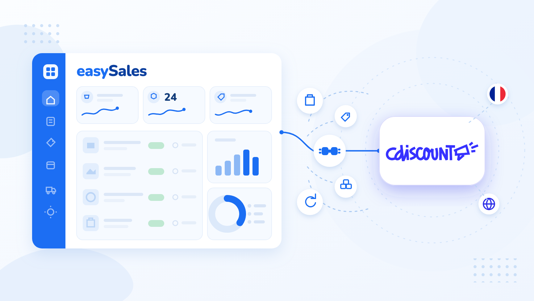 Cum conectezi Cdiscount cu easySales: ghid complet de configurare