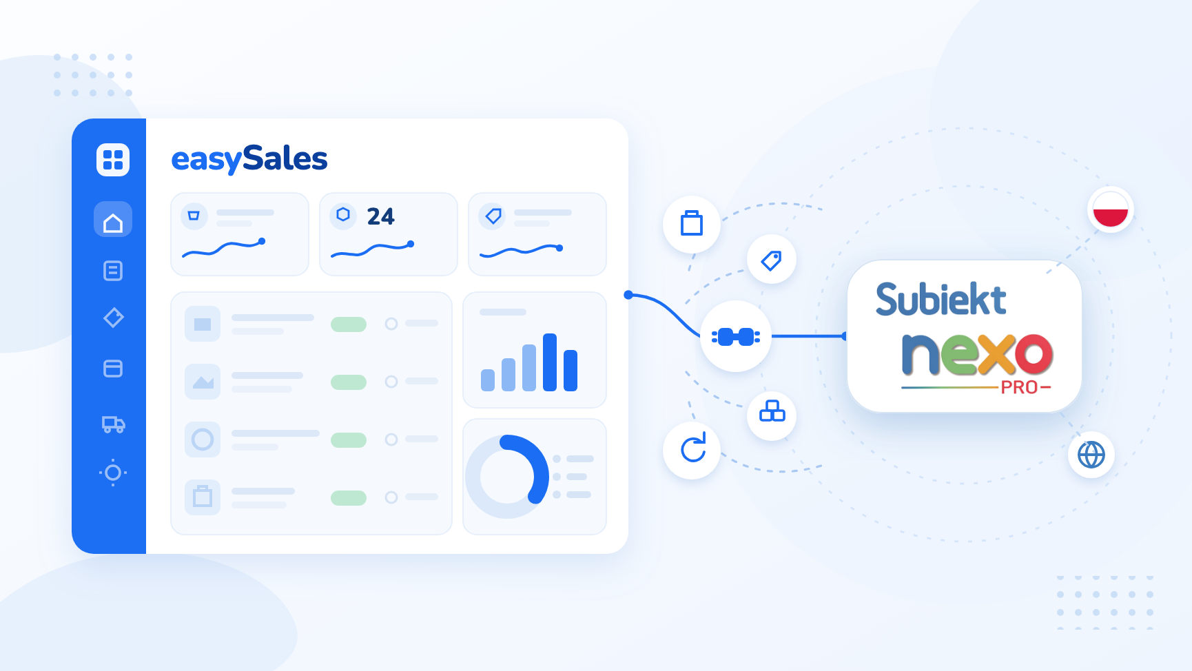 Cum conectezi Subiekt nexo PRO cu easySales: ghid complet de configurare