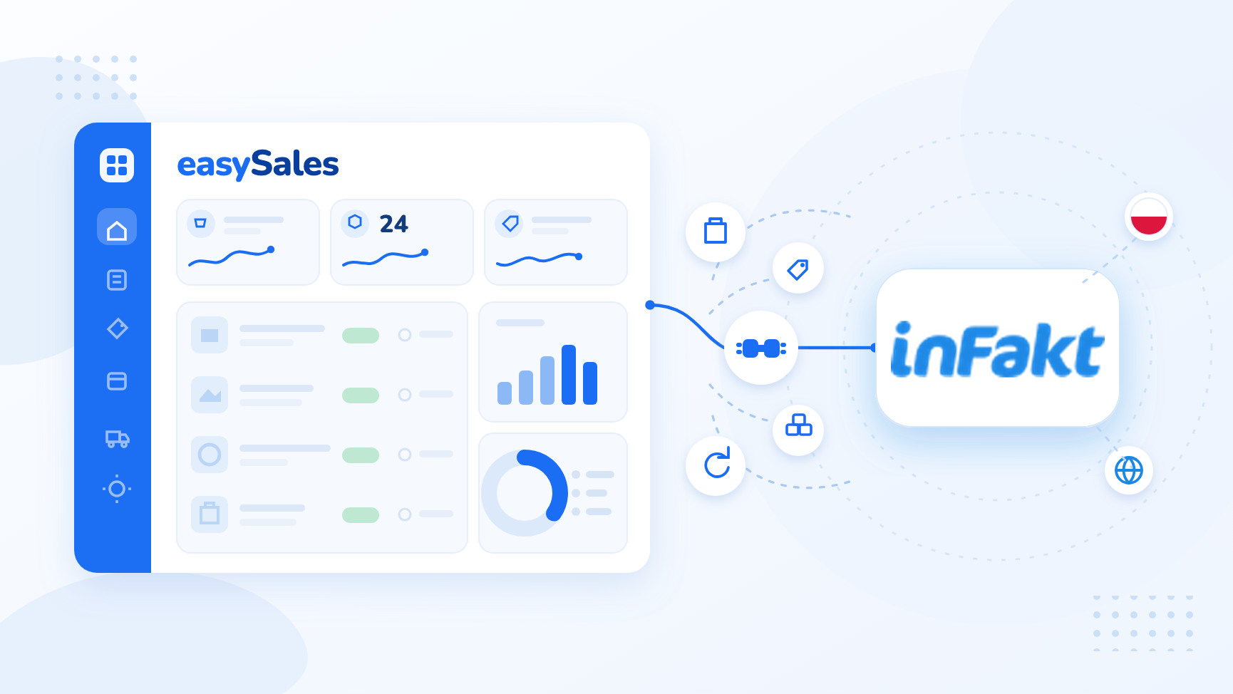 Cum conectezi inFakt cu easySales: ghid complet de configurare