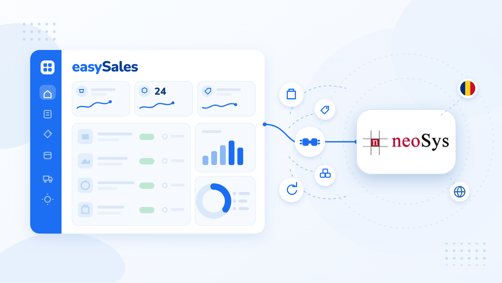 Cum conectezi neoSys cu easySales: ghid complet de configurare