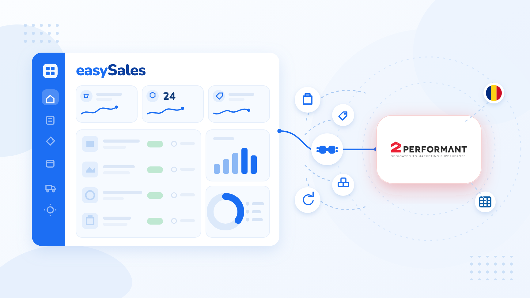 Cum conectezi 2Performant cu easySales: configurarea feedului de produse