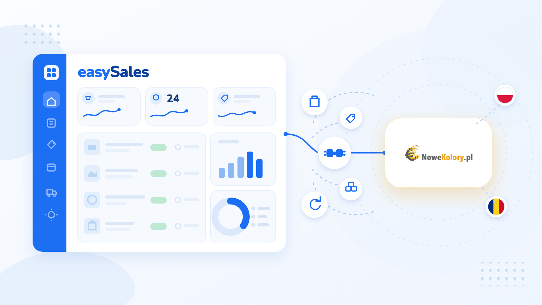 Cum conectezi Nowe Kolory cu easySales: ghid complet de configurare
