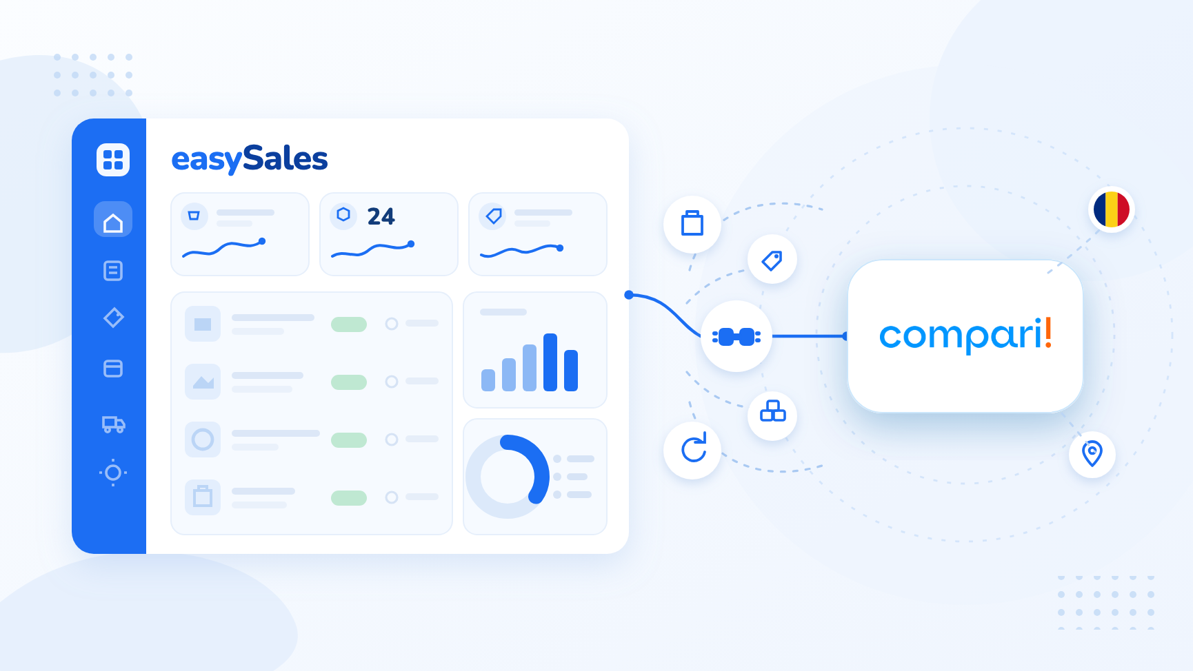 Cum conectezi Compari cu easySales: ghid complet de integrare