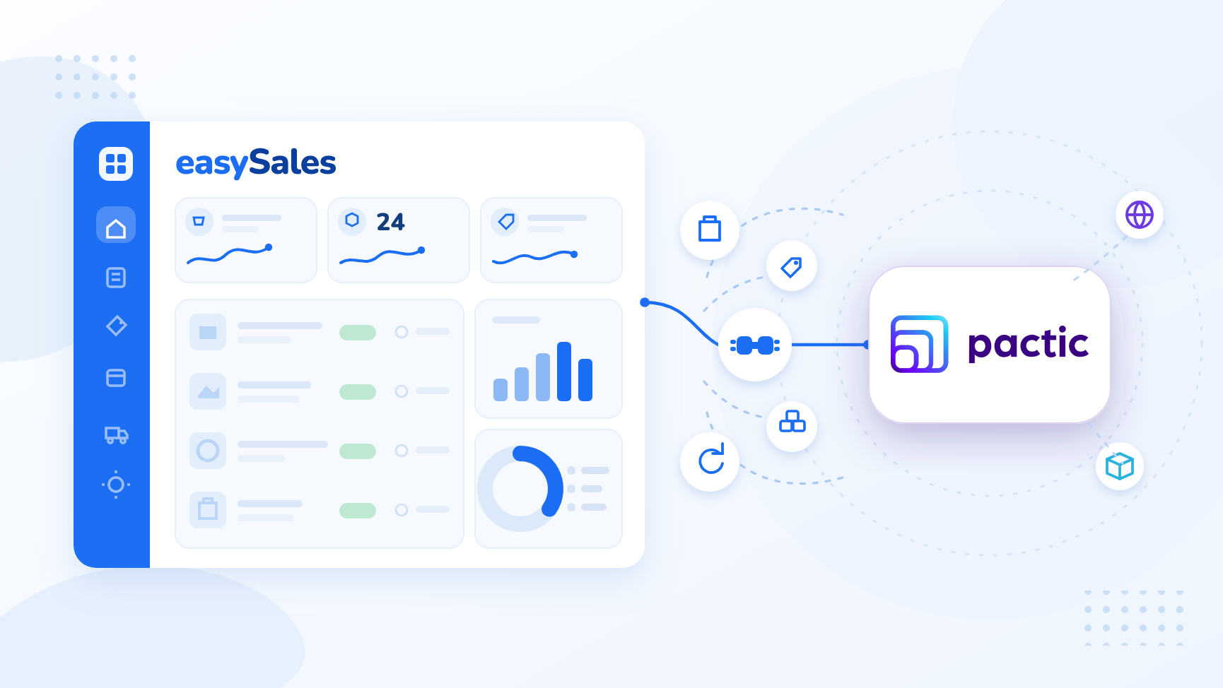 Cum conectezi Pactic cu easySales: ghid complet de configurare