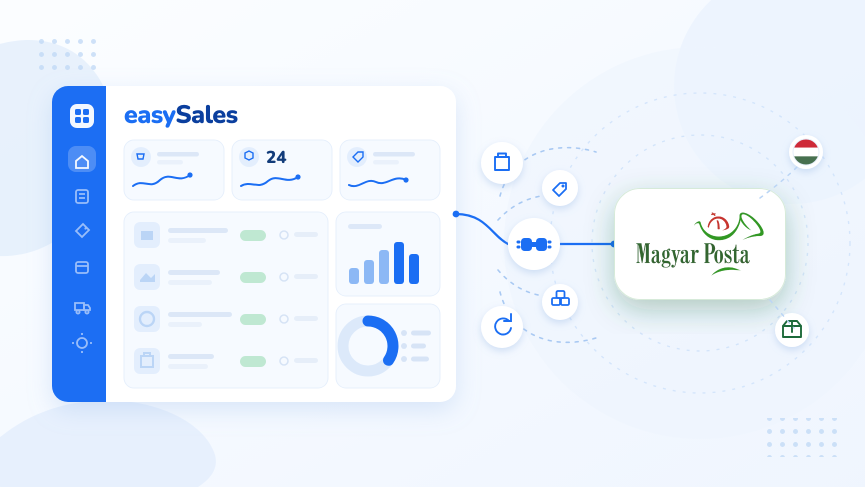 Cum conectezi Magyar Posta (MPL) cu easySales: ghid complet de configurare