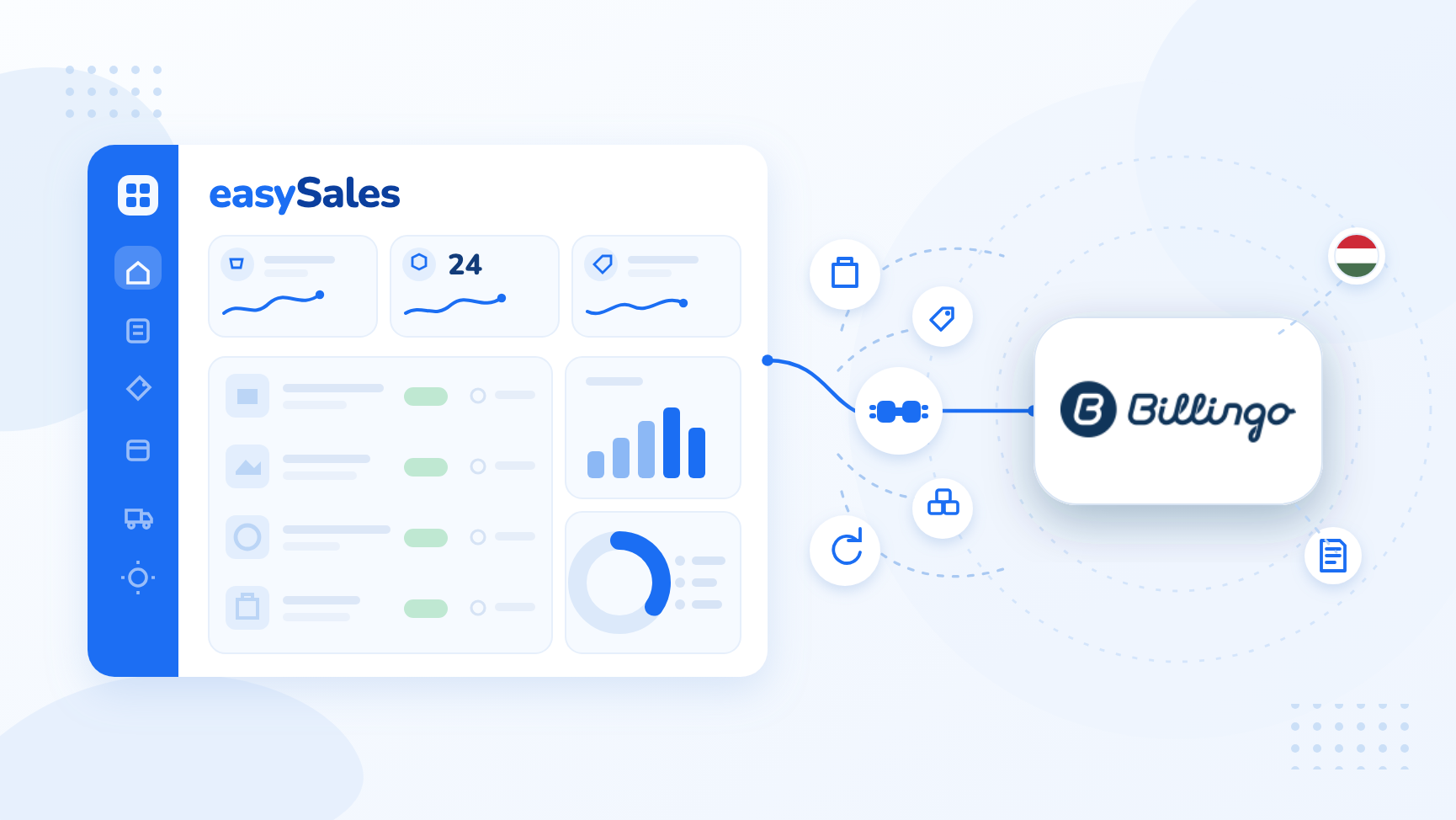 Cum conectezi Billingo cu easySales: ghid complet de configurare