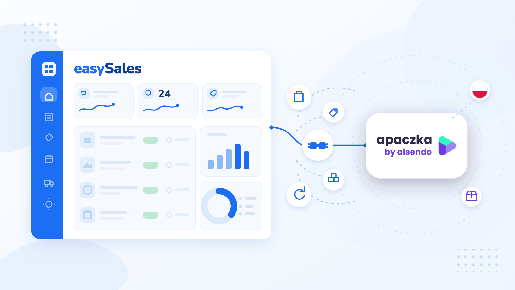 Cum conectezi Apaczka cu easySales: ghid complet de configurare