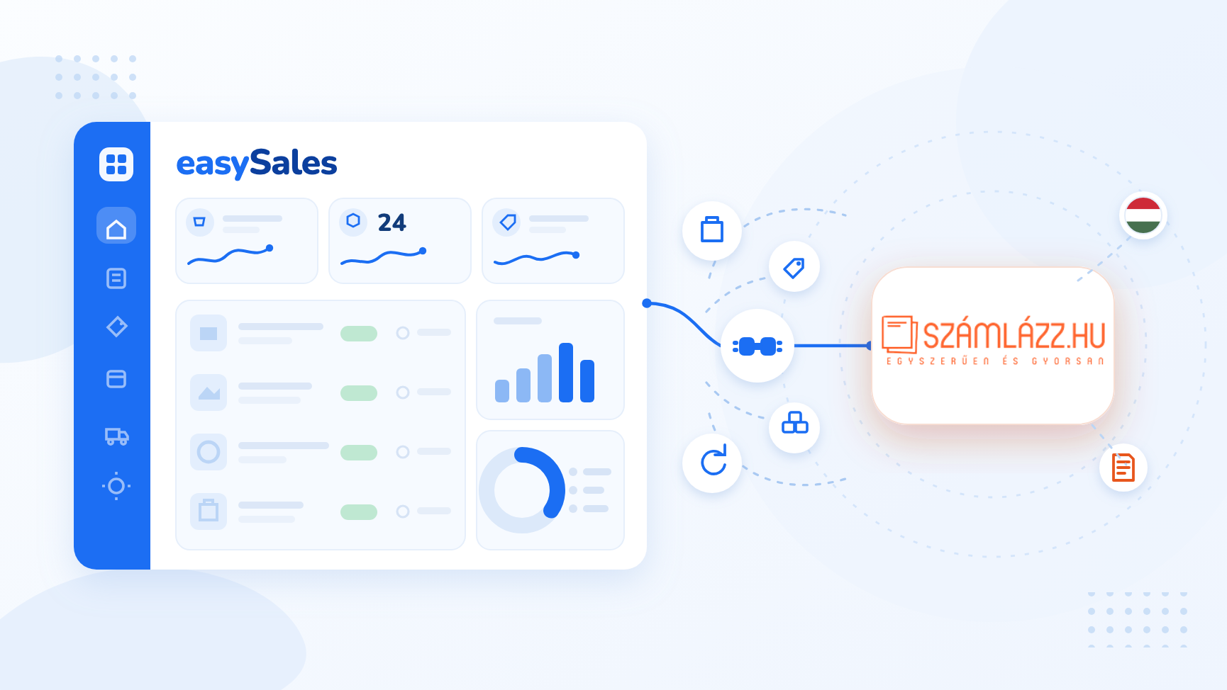 Cum conectezi Számlázz.hu cu easySales: ghid complet de configurare