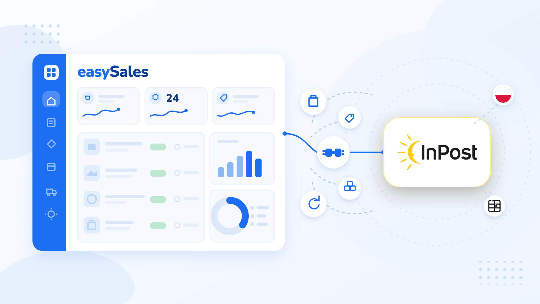 Cum conectezi InPost cu easySales: ghid complet de configurare