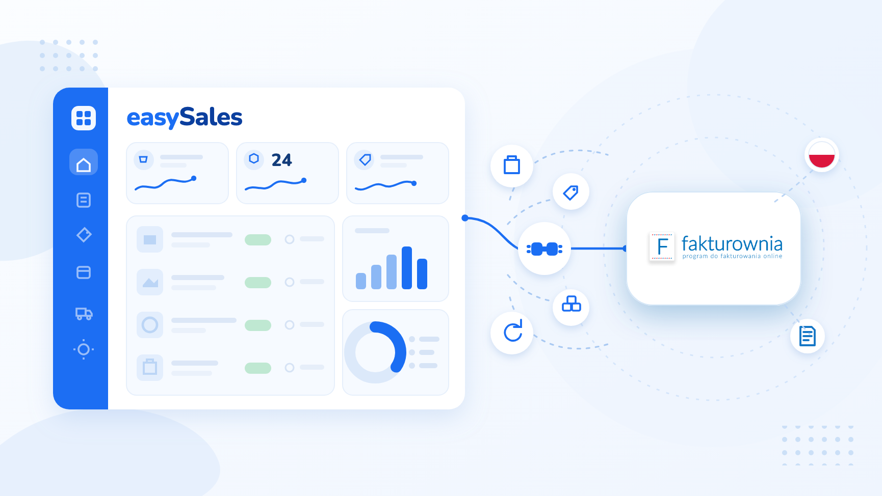 Cum conectezi Fakturownia cu easySales: ghid complet de configurare