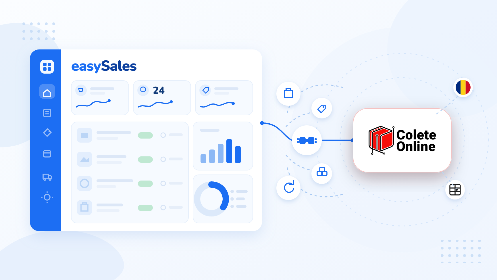 Cum conectezi Colete Online cu easySales: ghid complet de configurare