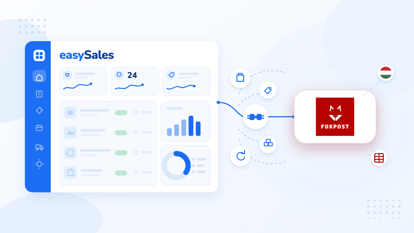 Cum conectezi Foxpost cu easySales: ghid complet de configurare
