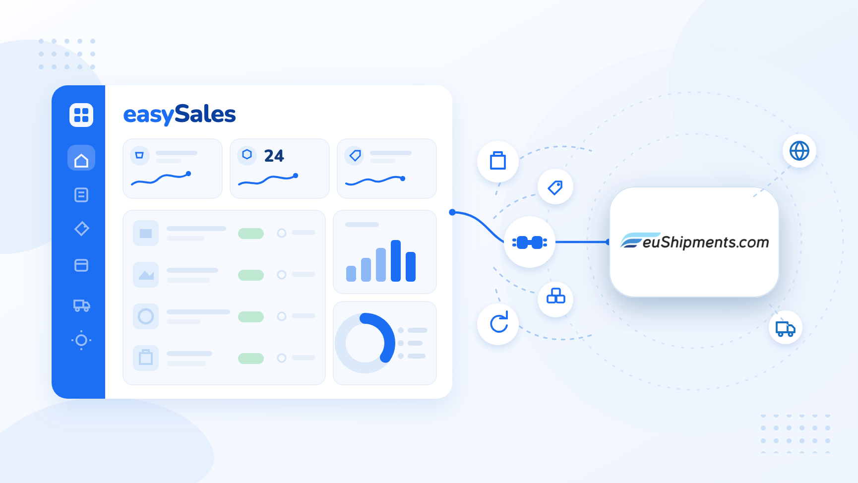 Cum conectezi euShipments cu easySales: ghid complet de configurare