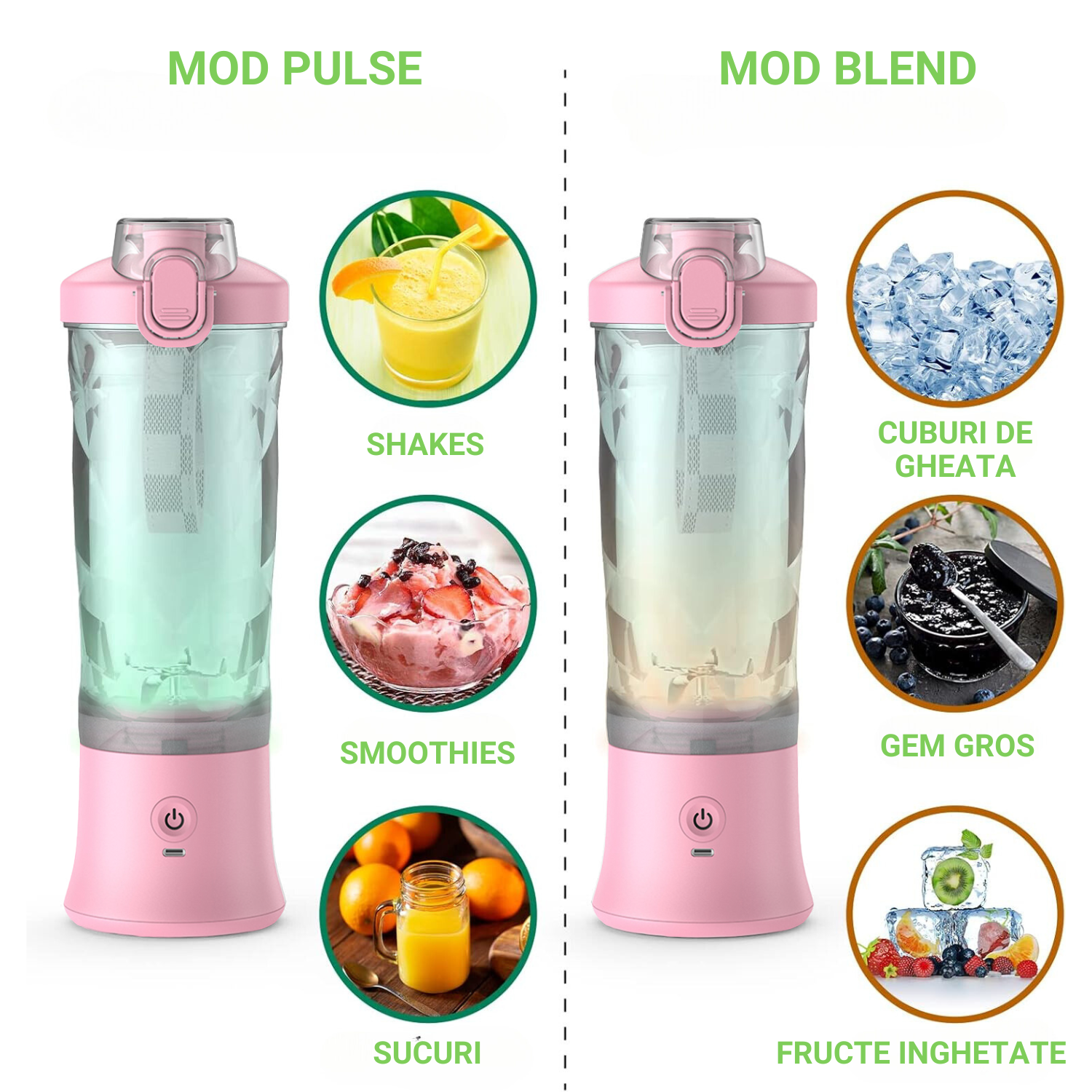 преносим блендер