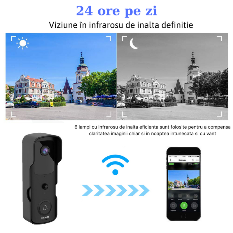 Sonerie Video Inteligenta MaGeCa® V30 fara fir/Wireless, Comunicare Bidirectionala de la distanta, Video Interfon HD, Night VIsion, Rezistenta la apa, Aplicatie dedicata iOS si Android, 2 baterii incluse 3 1718789612 Design%20f%C4%83r%C4%83%20titlu%20%286%29