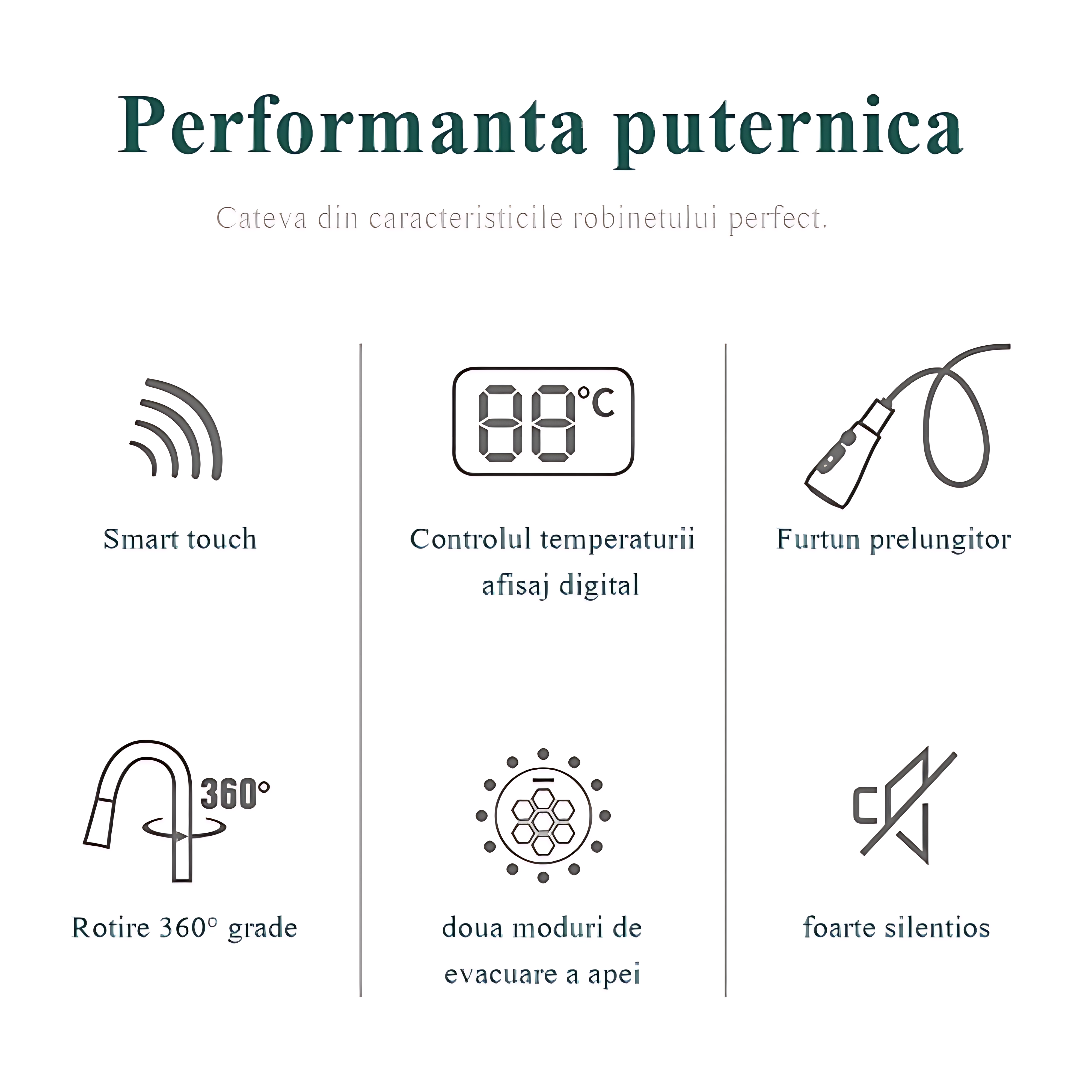 Baterie Bucatarie Gri - INOX, Profesionala, Afisaj Digital LED Remperatura, Senzor de Pornire la Atingere (touch control), Rotire 360°, Dus Extractibil si Pivotant, 2 Functii de Curgere a Apei, Silent [6]